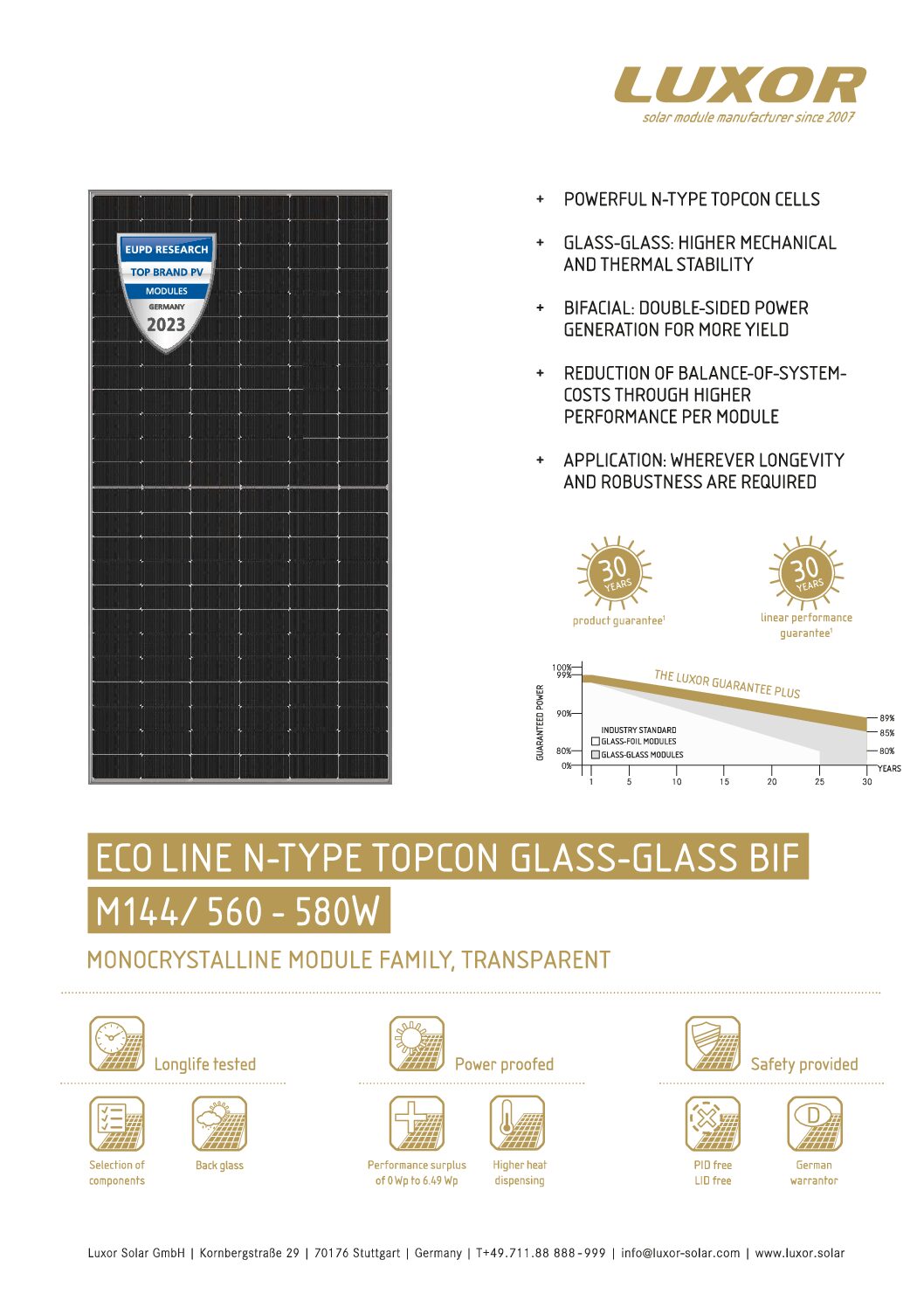 Φωτοβολταϊκό Πάνελ Luxor Eco Line Glass – Glass 570W Bifacial
