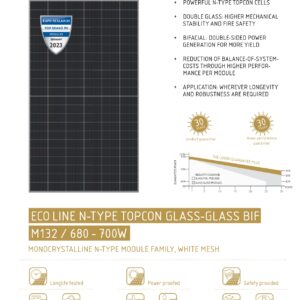 Φωτοβολταϊκό Πάνελ Luxor Eco Line Glass – Glass 710Wp Bifacial