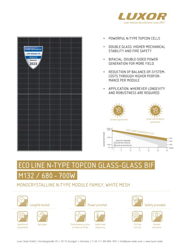 Φωτοβολταϊκό Πάνελ Luxor Eco Line Glass – Glass 710Wp Bifacial